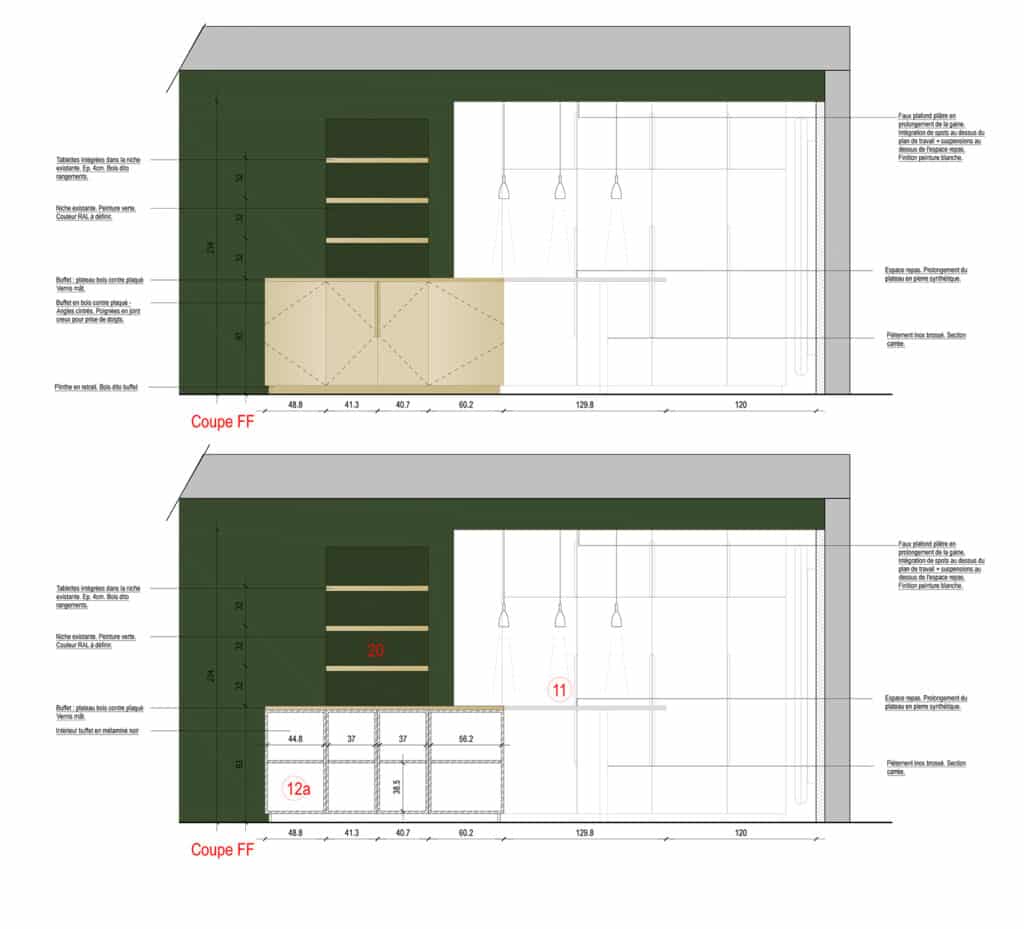 page projet Ornans coupes