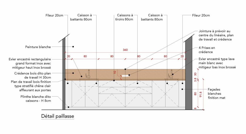 page projet élévation cabinet medical